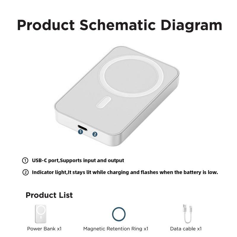 Magnetic Wireless Power Bank 5000Mah, Magsafe-Compatible Portable Charger, up to 15W Wireless Charging, USB-C PD up to 20W, Slim Mini Battery Pack for Iphone 12–17 & Qi Android Devices (Ring Included)
