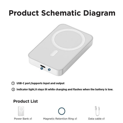 Magnetic Wireless Power Bank 5000Mah, Magsafe-Compatible Portable Charger, up to 15W Wireless Charging, USB-C PD up to 20W, Slim Mini Battery Pack for Iphone 12–17 & Qi Android Devices (Ring Included)